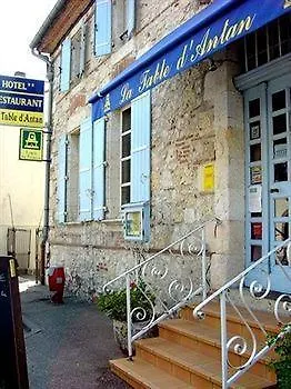 Hotel La Table D'antan Bon-Encontre